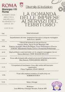 La domanda delle imprese ai servizi del territorio
